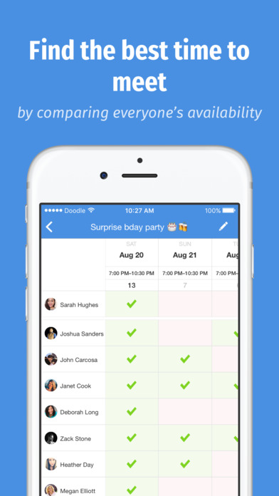 1 Participation matrix